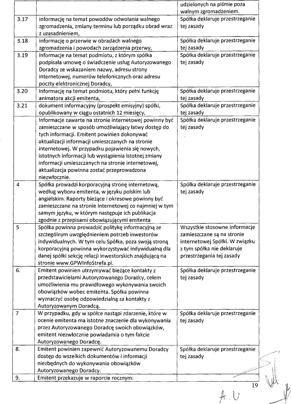 19 informacje na temat podmiotu, z którym spółka podpisała umowę o świadczenie usług Autoryzowanego Doradcy ze wskazaniem nazwy, adresu strony internetowej, numerów telefonicznych oraz adresu poczty