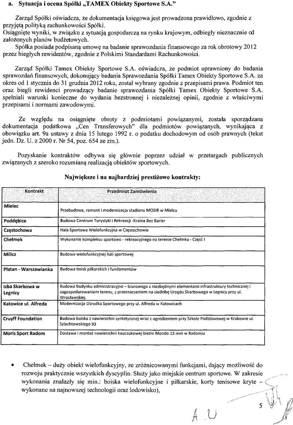 Spółka posiada podpisaną umowę na badanie sprawozdania finansowego za rok obrotowy 2012 przez biegłych rewidentów, zgodnie z Polskimi Standardami Rachunkowości. Zarząd Spółki Tamex Obiekty Sportowe S.