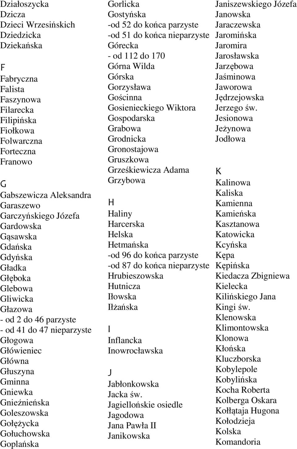 Goleszowska Gołężycka Gołuchowska Goplańska Gorlicka Gostyńska -od 52 do końca parzyste -od 51 do końca nieparzyste Górecka - od 112 do 170 Górna Wilda Górska Gorzysława Gościnna Gosienieckiego