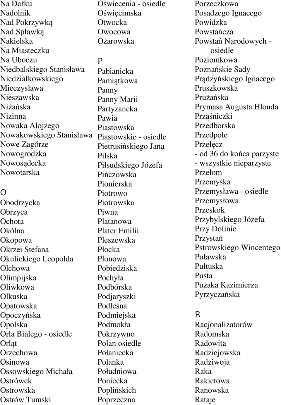 Opolska Orła Białego - osiedle Orląt Orzechowa Osinowa Ossowskiego Michała Ostrówek Ostrowska Ostrów Tumski Oświecenia - osiedle Oświęcimska Otwocka Owocowa Ożarowska P Pabianicka Pamiątkowa Panny