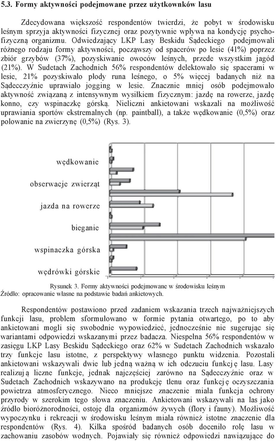 Odwiedzający LKP Lasy Beskidu Sądeckiego podejmowali różnego rodzaju formy aktywności, począwszy od spacerów po lesie (41%) poprzez zbiór grzybów (37%), pozyskiwanie owoców leśnych, przede wszystkim