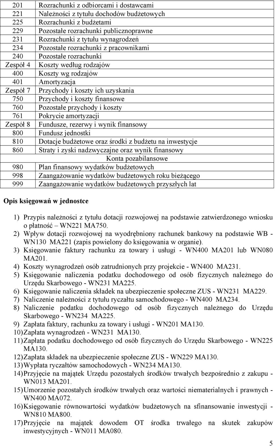 finansowe 760 Pozostałe przychody i koszty 761 Pokrycie amortyzacji Zespół 8 Fundusze, rezerwy i wynik finansowy 800 Fundusz jednostki 810 Dotacje budżetowe oraz środki z budżetu na inwestycje 860