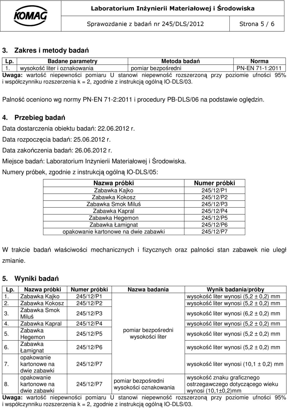 zgodnie z instrukcją ogólną IO-DLS/03. Palność oceniono wg normy PN-EN 71-2:2011 i procedury PB-DLS/06 na podstawie oględzin. 4. Przebieg badań Data dostarczenia obiektu badań: 22.06.2012 r.