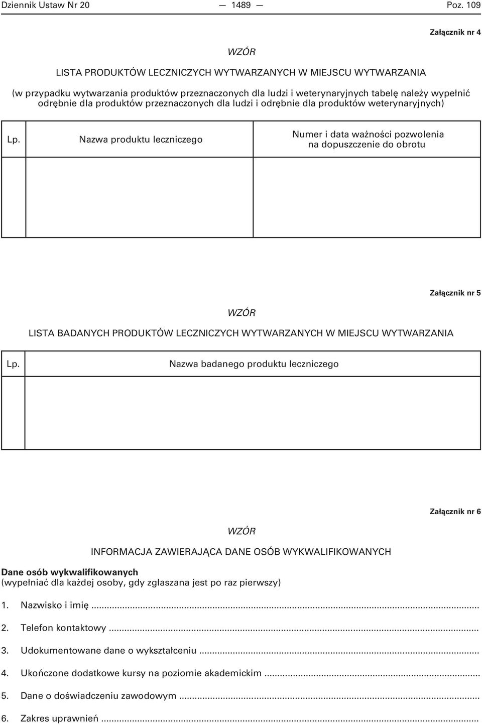 produktów przeznaczonych dla ludzi i odrębnie dla produktów weterynaryjnych) Lp.