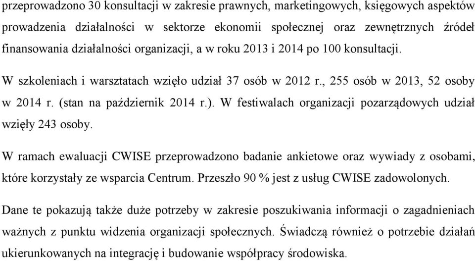 W festiwalach organizacji pozarządowych udział wzięły 243 osoby. W ramach ewaluacji CWISE przeprowadzono badanie ankietowe oraz wywiady z osobami, które korzystały ze wsparcia Centrum.