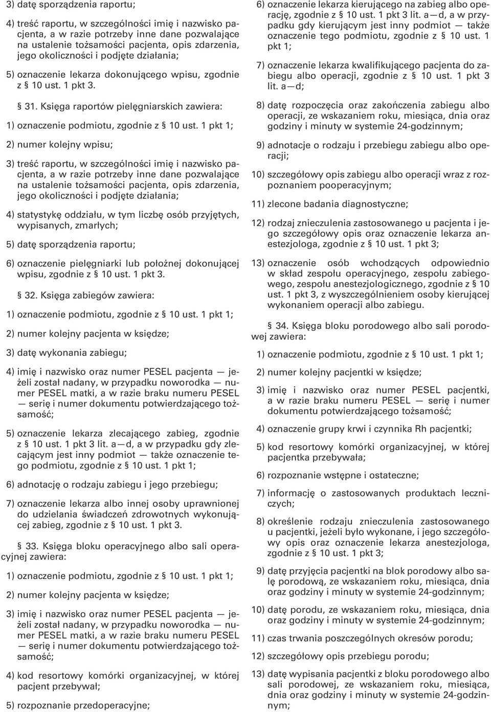 Księga raportów pielęgniarskich zawiera: 2) numer kolejny wpisu; 3) treść raportu, w szczególności imię i nazwisko pacjenta, a w razie potrzeby inne dane pozwalające na ustalenie tożsamości pacjenta,