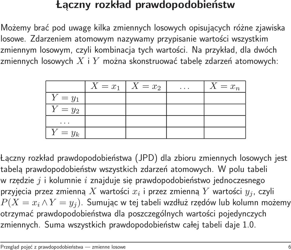 Na przyk lad, dla dwóch zmiennych losowych X i Y można skonstruować tabele zdarzeń atomowych: Y = y 1 Y = y 2... Y = y k X = x 1 X = x 2.
