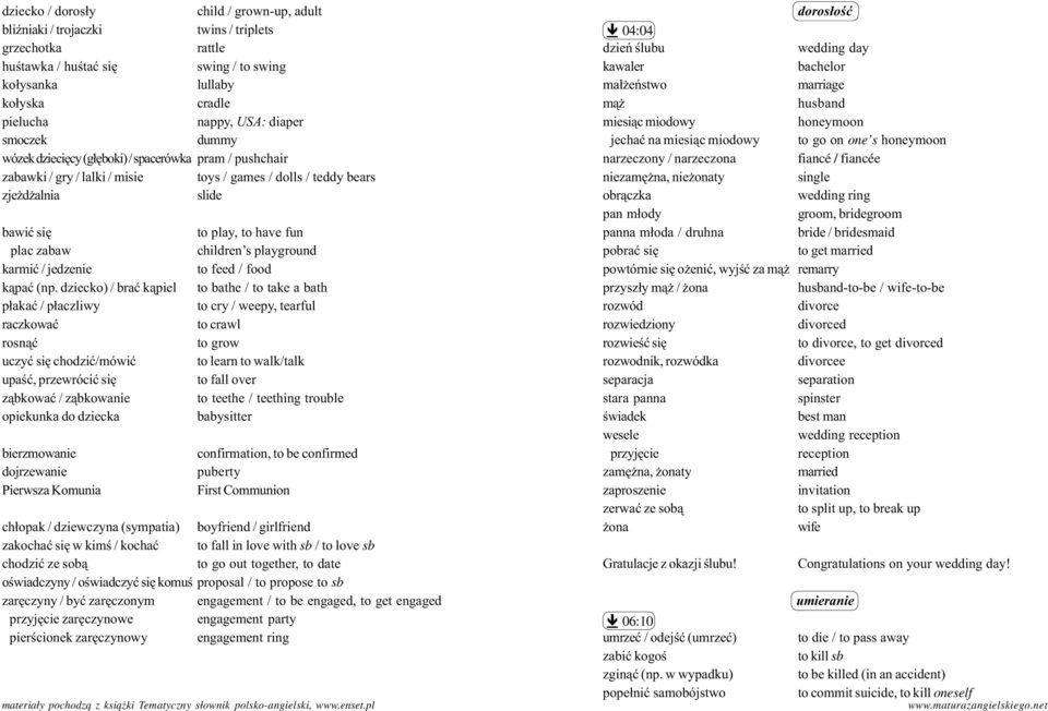(g³êboki)/ spacerówka pram / pushchair narzeczony / narzeczona fiancé / fiancée zabawki / gry / lalki / misie toys / games / dolls / teddy bears niezamê na, nie onaty single zje d alnia slide