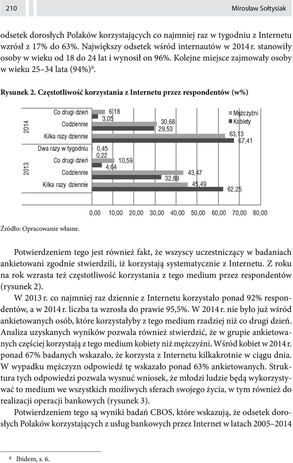 Częstotliwość korzystania z Internetu przez respondentów (w%) 2013 2014 o drugi dzie odziennie ilka razy dziennie wa razy w tygodniu o drugi dzie odziennie ilka razy dziennie 6,18 3,05 0,45 0,22