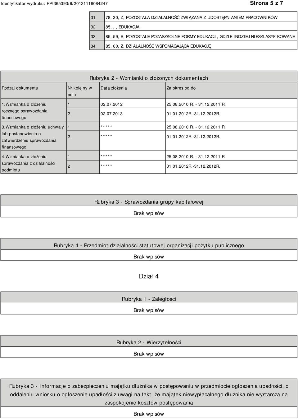 Wzmianka o złożeniu rocznego sprawozdania finansowego 3.Wzmianka o złożeniu uchwały lub postanowienia o zatwierdzeniu sprawozdania finansowego 4.