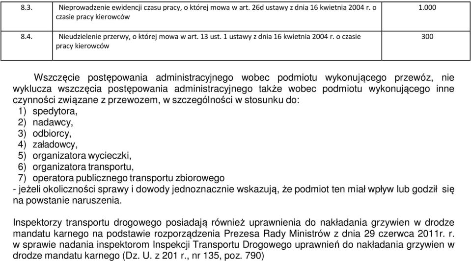 o czasie pracy kierowców Wszczęcie postępowania administracyjnego wobec podmiotu wykonującego przewóz, nie wyklucza wszczęcia postępowania administracyjnego także wobec podmiotu wykonującego inne