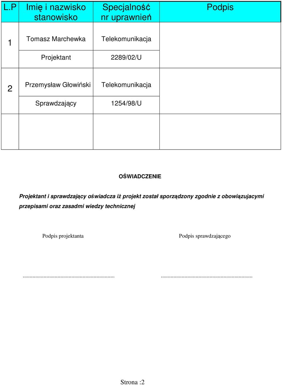 OWIADCZENIE Projektant i sprawdzajcy owiadcza i projekt został sporzdzony zgodnie z