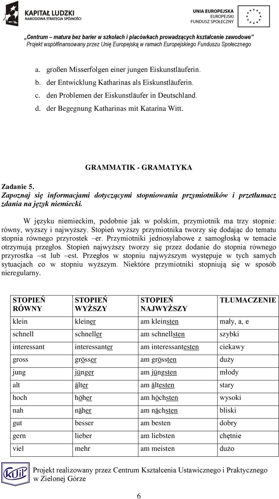 W języku niemieckim, podobnie jak w polskim, przymiotnik ma trzy stopnie: równy, wyższy i najwyższy. Stopień wyższy przymiotnika tworzy się dodając do tematu stopnia równego przyrostek er.