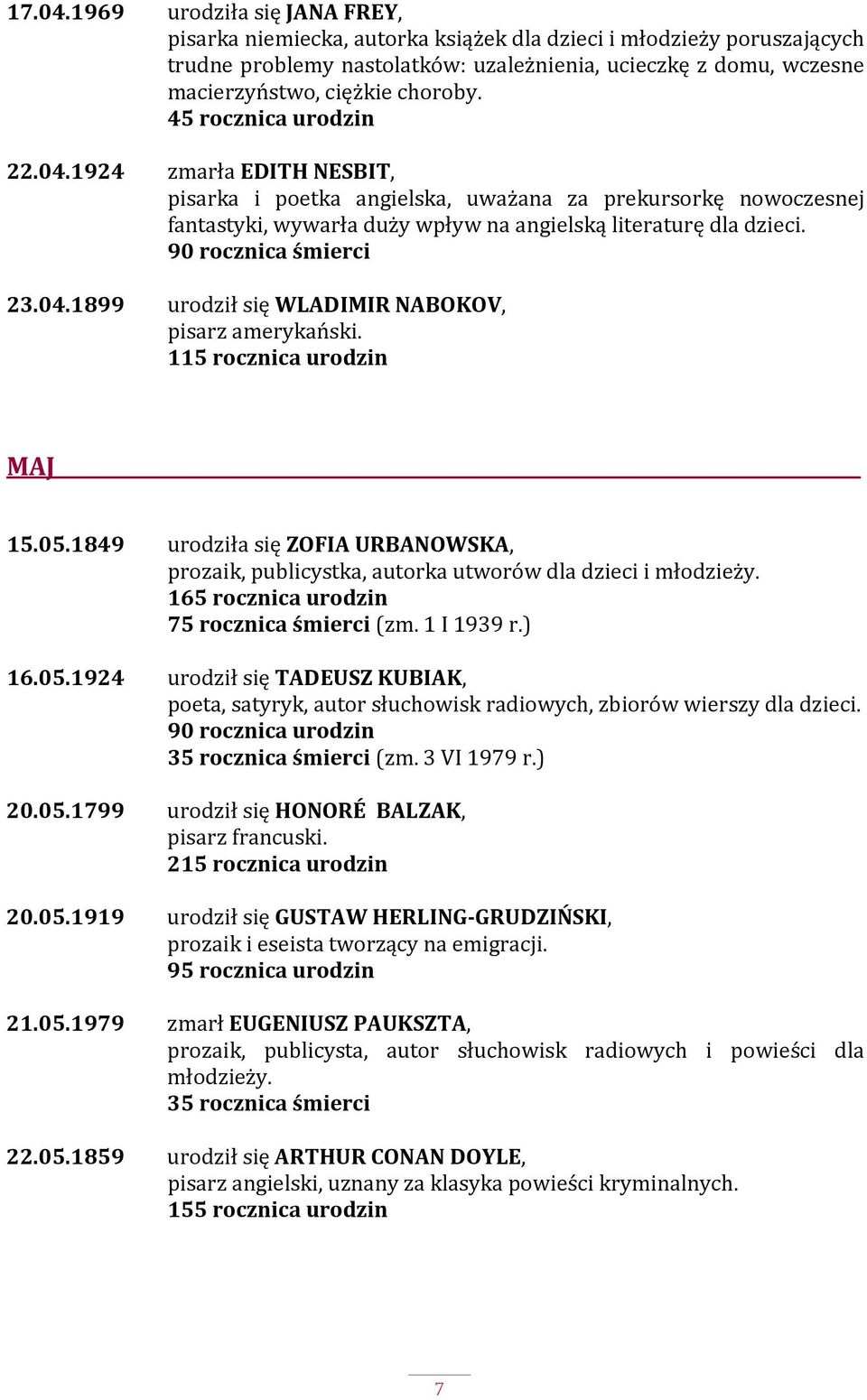 45 rocznica urodzin 22.04.1924 zmarła EDITH NESBIT, pisarka i poetka angielska, uważana za prekursorkę nowoczesnej fantastyki, wywarła duży wpływ na angielską literaturę dla dzieci.