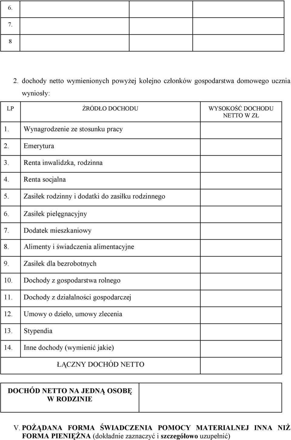 alimentacyjne 9 Zasiłek dla bezrobotnych 10 Dochody z gospodarstwa rolnego 11 Dochody z działalności gospodarczej 12 Umowy o dzieło, umowy zlecenia 13 Stypendia 14 Inne dochody