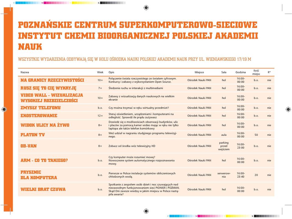 RUSZ SIĘ TO CIĘ WYKRYJĘ 7+ Śledze ruchu w interakcji z multimediami VIDEO WALL - WIZUALIZACJA WYSOKIEJ ROZDZIELCZOŚCI 10+ Zabawy z wizualizacją danych naukowych na wielkim ekra ZMYSŁY TELEFONU Czy