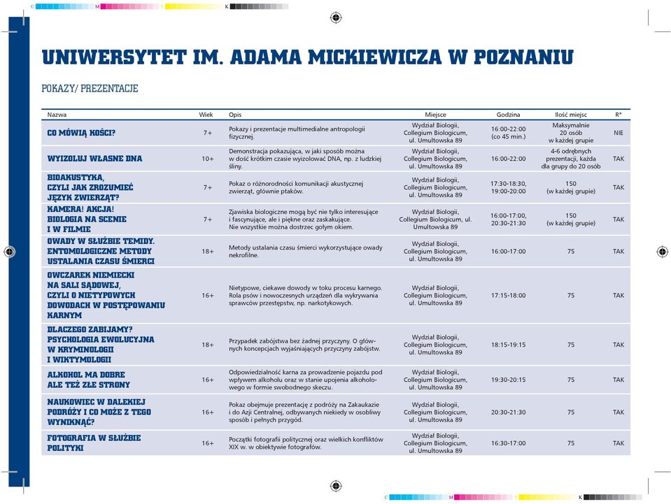 22:00 4-6 odrębnych prezentacji, każda dla grupy do BIOAKUSTYKA, CZYLI JAK ZROZUMIEĆ JĘZYK ZWIERZĄT? 7+ Pokaz o różnorodności komunikacji akustycznej zwierząt, głów ptaków.