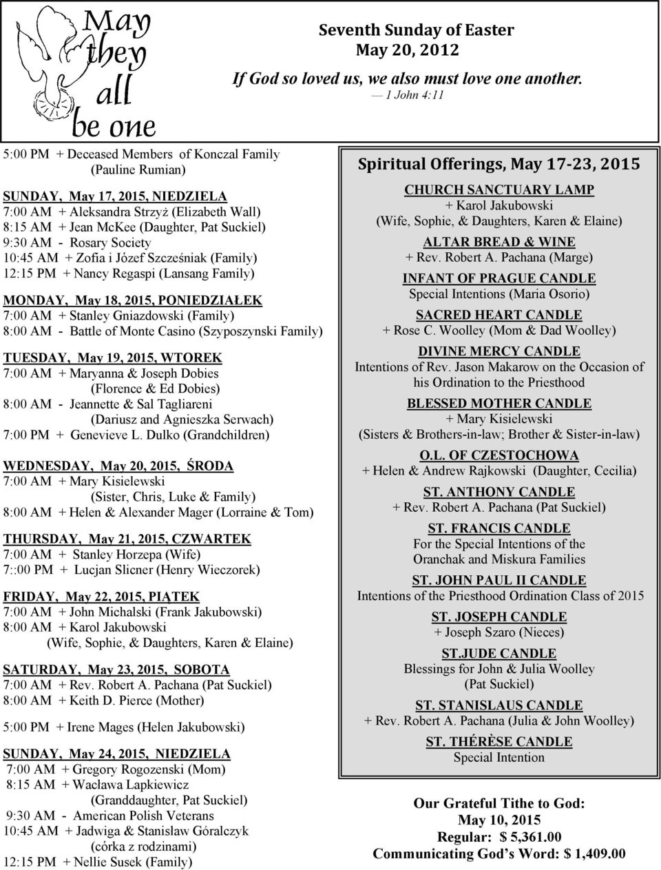 9:30 AM - Rosary Society 10:45 AM + Zofia i Jὁzef Szcześniak (Family) 12:15 PM + Nancy Regaspi (Lansang Family) MONDAY, May 18, 2015, PONIEDZIAŁEK 7:00 AM + Stanley Gniazdowski (Family) 8:00 AM -