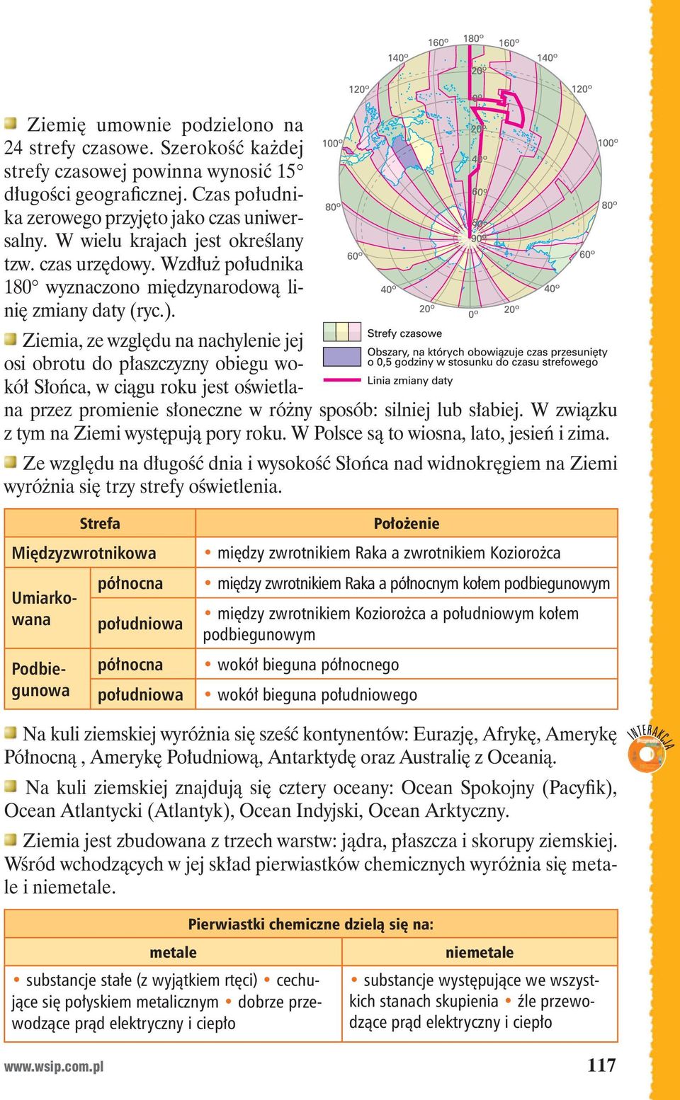 Ziemia, ze wzgl du na nachylenie jej osi obrotu do p aszczyzny obiegu wokó S o ca, w ci gu roku jest o wietlana przez promienie s oneczne w ró ny sposób: silniej lub s abiej.