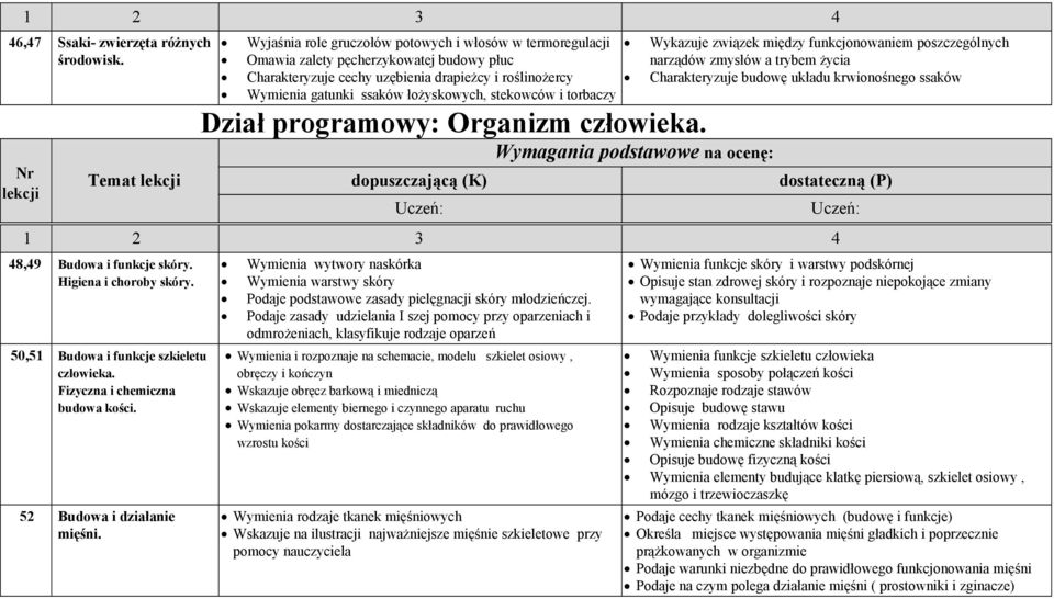 stekowców i torbaczy Dział programowy: Organizm człowieka.