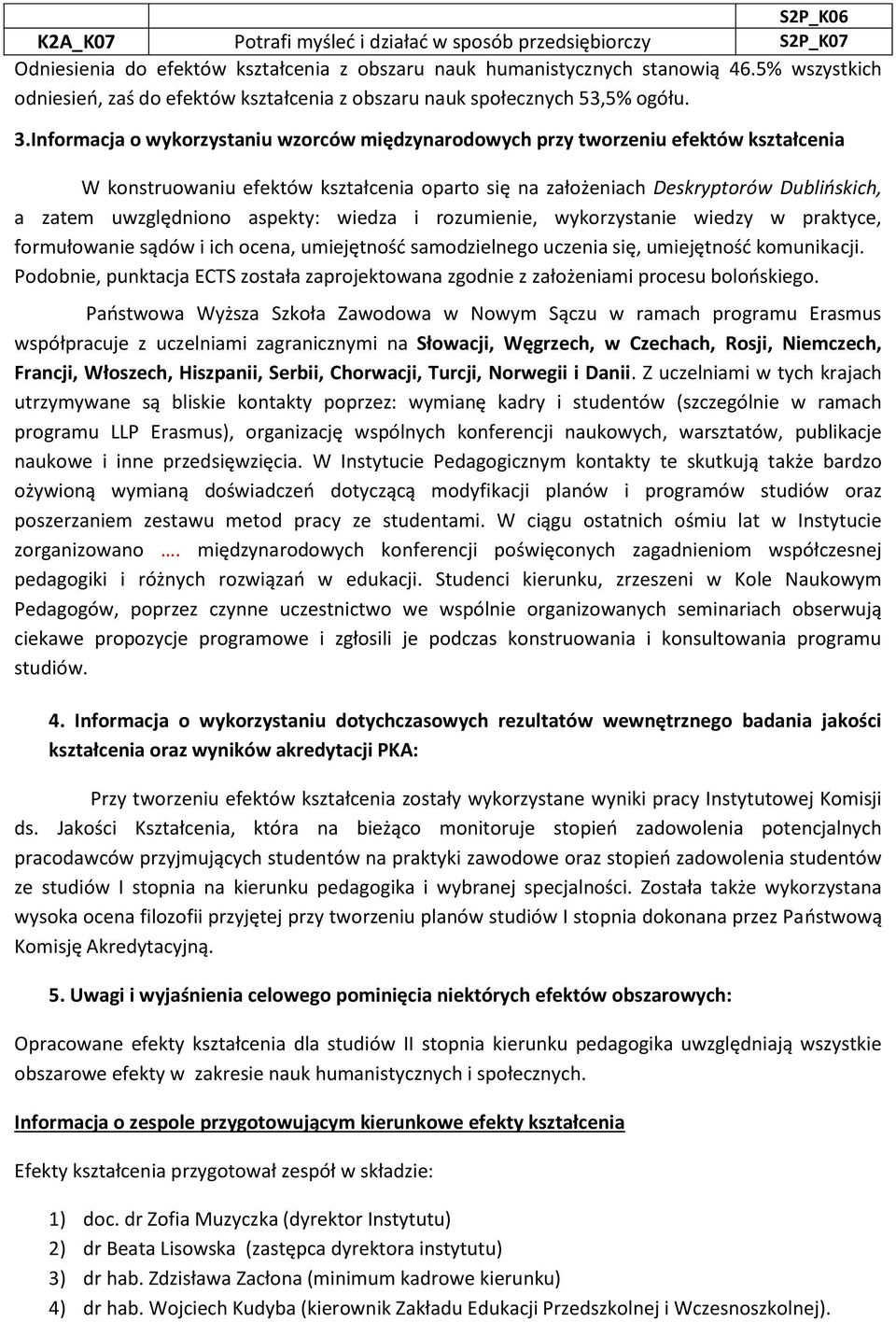 Informacja o wykorzystaniu wzorców międzynarodowych przy tworzeniu efektów kształcenia W konstruowaniu efektów kształcenia oparto się na założeniach Deskryptorów Dublińskich, a zatem uwzględniono