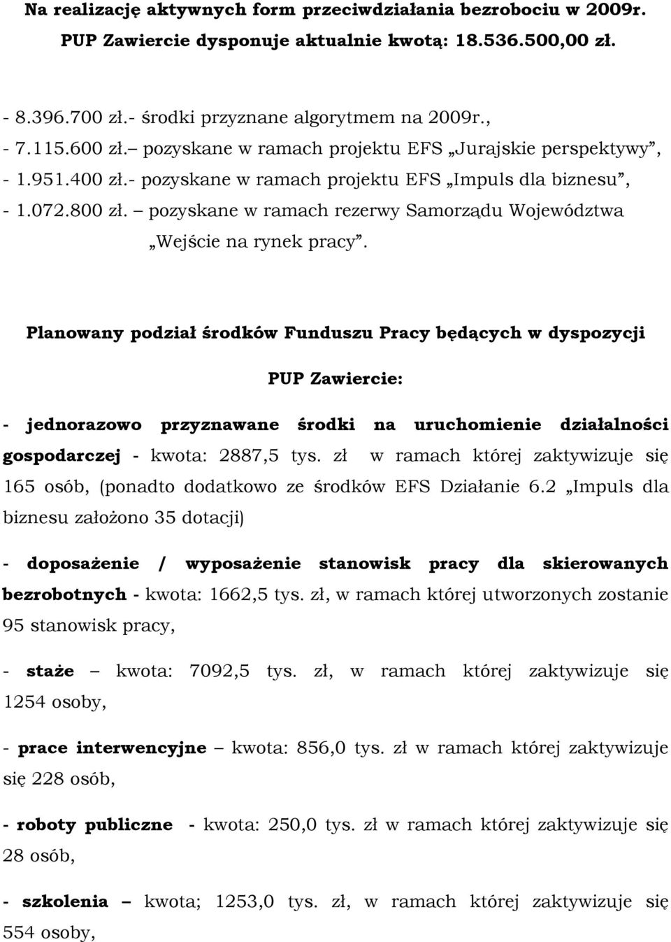 pozyskane w ramach rezerwy Samorządu Województwa Wejście na rynek pracy.