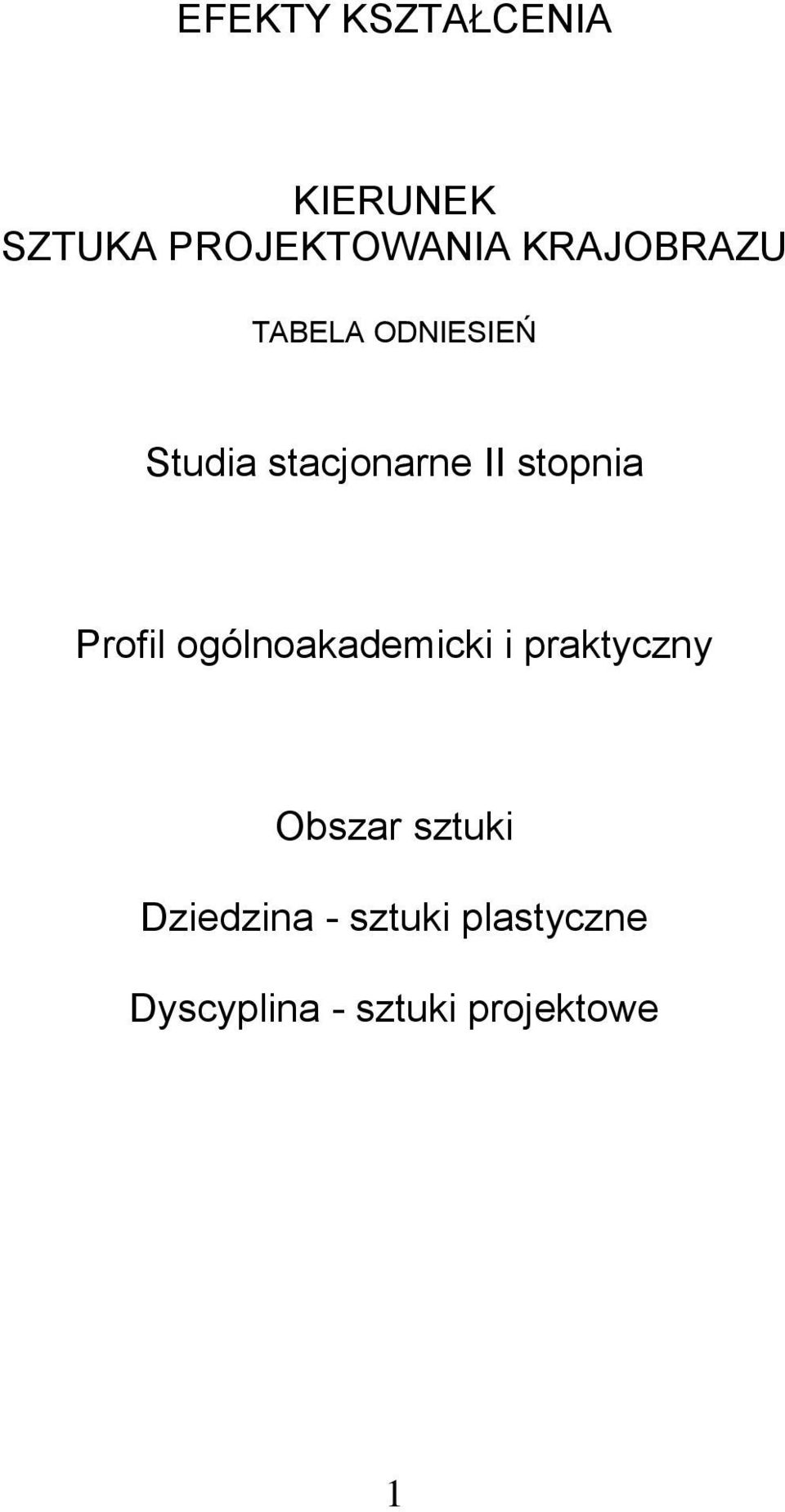 stopnia Profil ogólnoakademicki i praktyczny Obszar