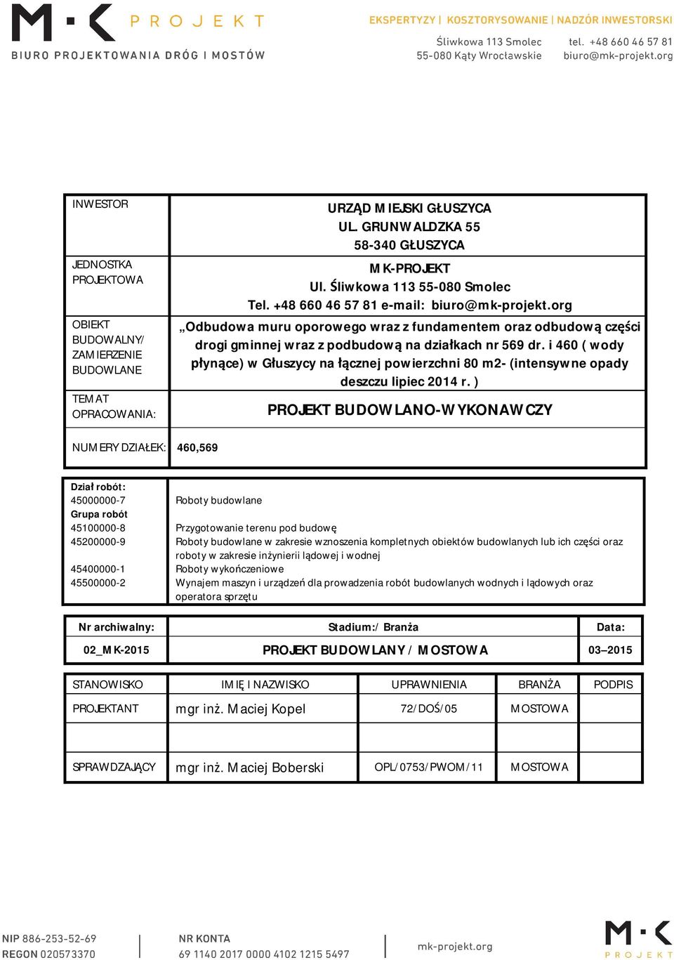 i 460 ( wody ynce) w Guszycy na cznej powierzchni 80 m2- (intensywne opady deszczu lipiec 2014 r.