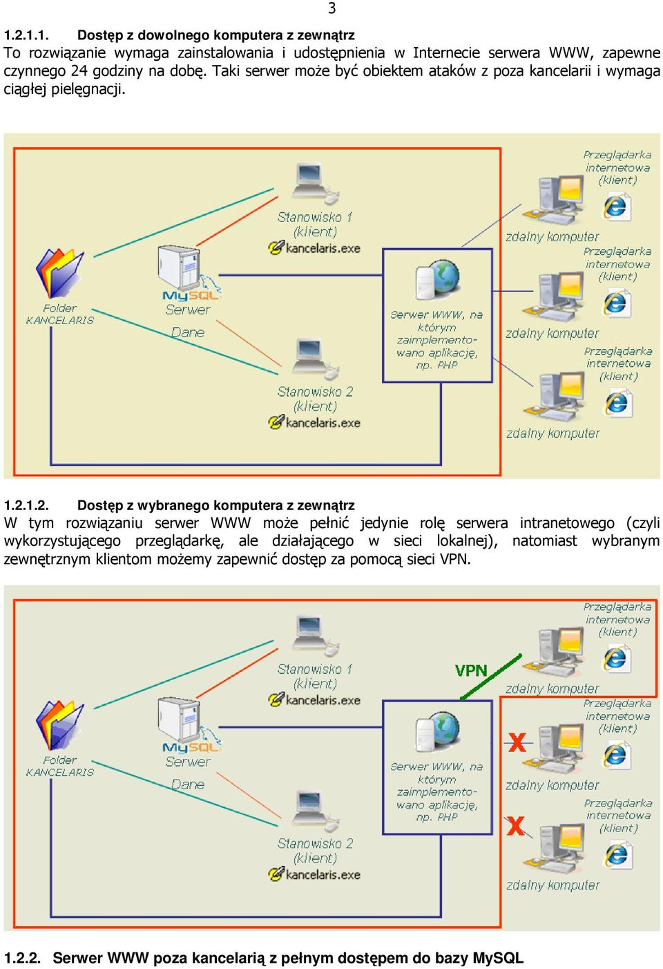 1.2. Dostęp z wybranego komputera z zewnątrz W tym rozwiązaniu serwer WWW może pełnić jedynie rolę serwera intranetowego (czyli wykorzystującego