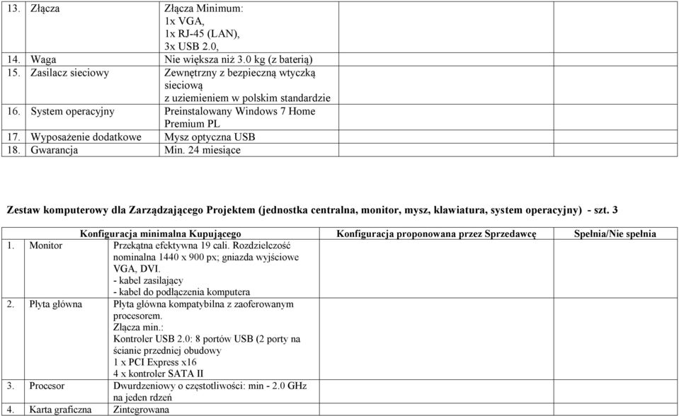 Wyposażenie dodatkowe Mysz optyczna USB 18. Gwarancja Min. 24 miesiące Zestaw komputerowy dla Zarządzającego Projektem (jednostka centralna, monitor, mysz, klawiatura, system operacyjny) - szt. 3 1.