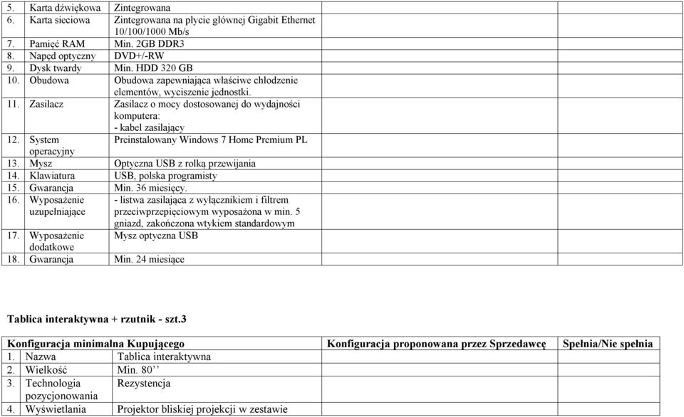 System Preinstalowany Windows 7 Home Premium PL operacyjny 13. Mysz Optyczna USB z rolką przewijania 14. Klawiatura USB, polska programisty 15. Gwarancja Min. 36 miesięcy. 16.