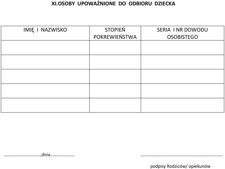 POKREWIEŃSTWA SERIA I NR DOWODU