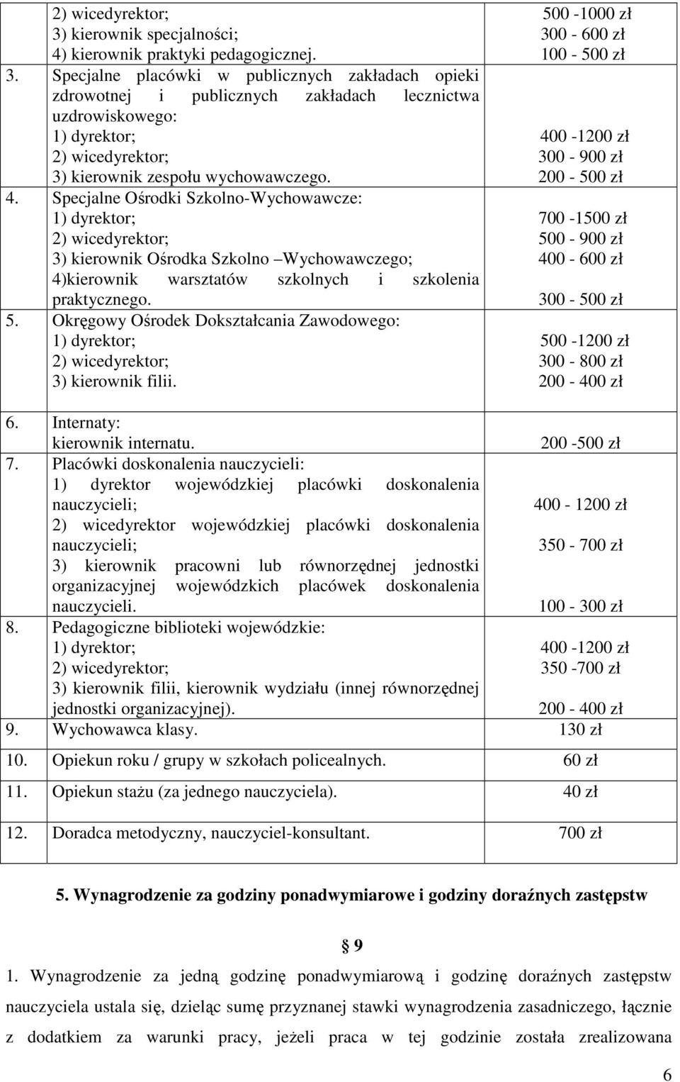 Specjalne Ośrodki Szkolno-Wychowawcze: 1) dyrektor; 3) kierownik Ośrodka Szkolno Wychowawczego; 4)kierownik warsztatów szkolnych i szkolenia praktycznego. 5.