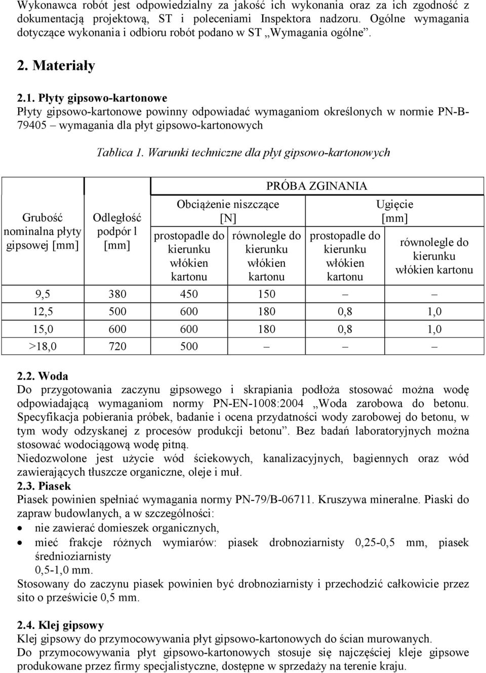 Płyty gipsowo-kartonowe Płyty gipsowo -kartonowe powinny odpowiadać wymaganiom określonych w normie PN -B - 79405 wymagania dla płyt gipsowo -kartonowych Tablica 1.
