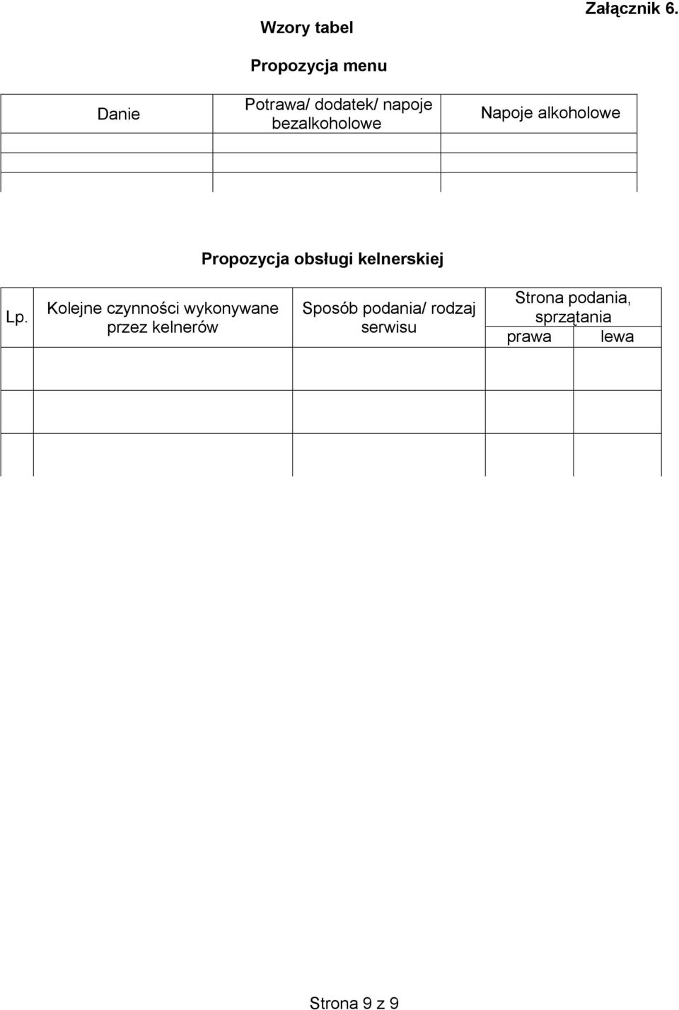 Propozycja obs ugi