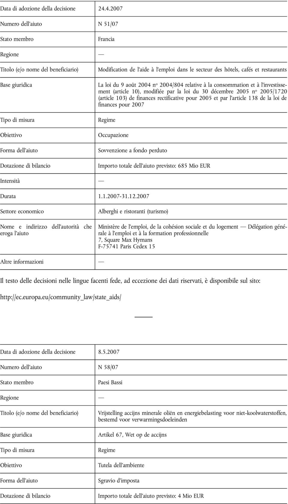 l'investissement (article 10), modifiée par la loi du 30 décembre 2005 n o 2005/1720 (article 103) de finances rectificative pour 2005 et par l'article 138 de la loi de finances pour 2007 Regime