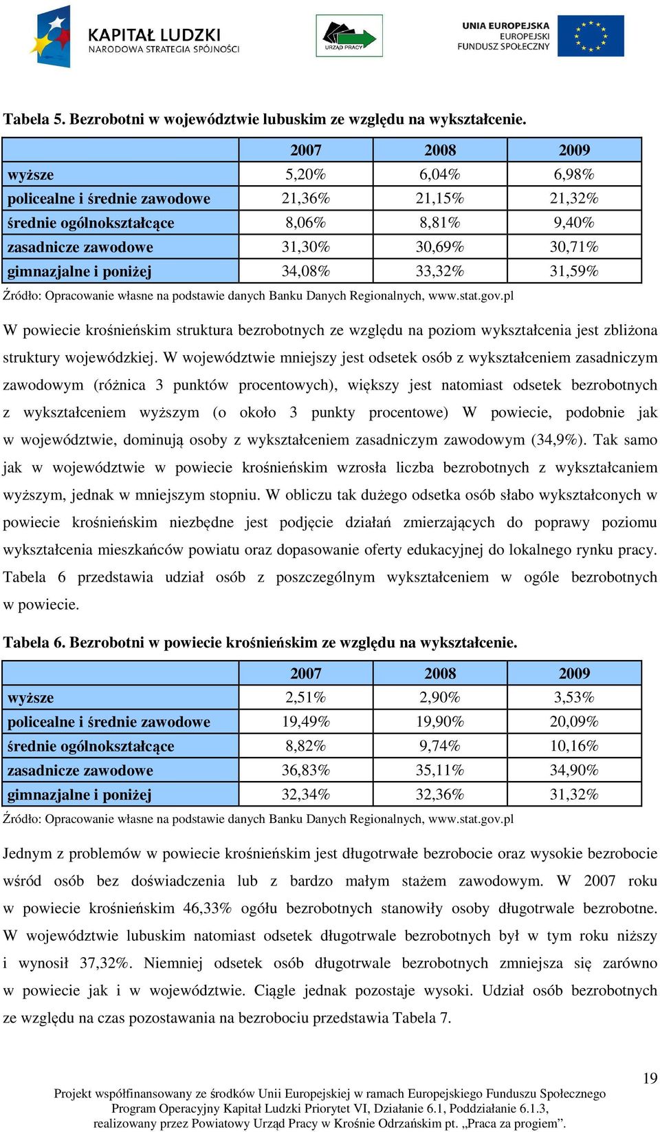 34,08% 33,32% 31,59% Źródło: Opracowanie własne na podstawie danych Banku Danych Regionalnych, www.stat.gov.