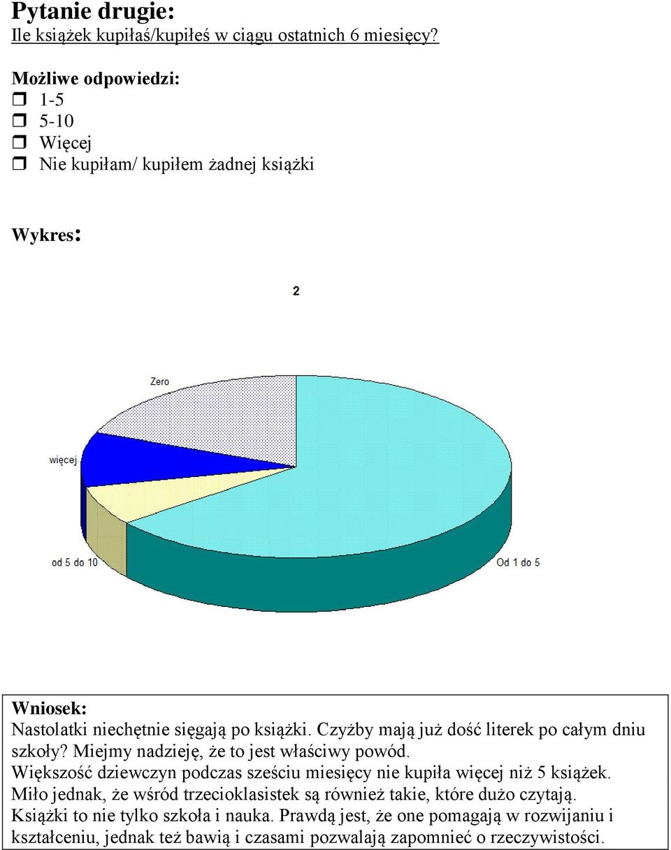 Czyżby mają już dość literek po całym dniu szkoły? Miejmy nadzieję, że to jest właściwy powód.