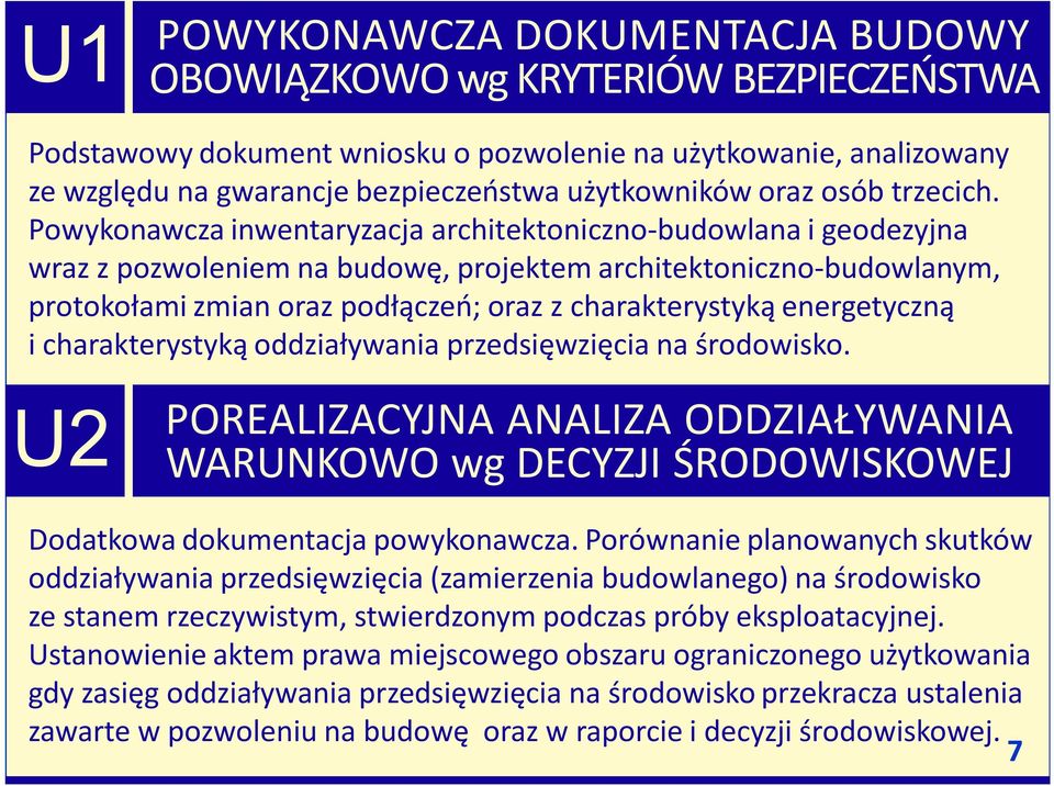 Powykonawcza inwentaryzacja architektoniczno-budowlana i geodezyjna wraz z pozwoleniem na budowę, projektem architektoniczno-budowlanym, protokołami zmian oraz podłączeń; oraz z charakterystyką