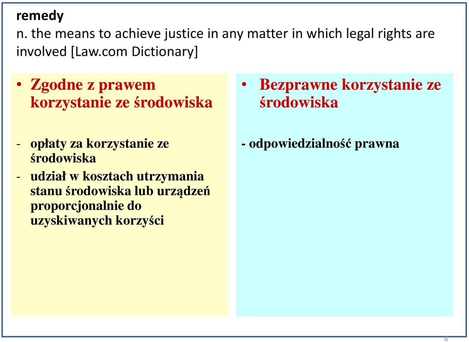 com Dictionary] Zgodne z prawem korzystanie ze środowiska Bezprawne korzystanie ze