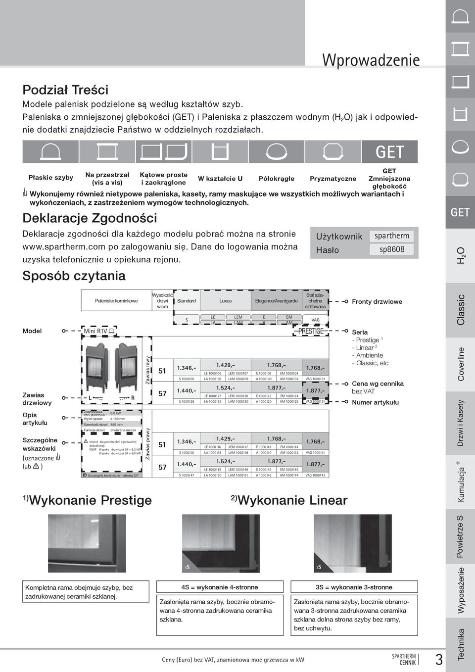 Płaskie szyby Model Zawias owy Opis artykułu zczególne wskazówki (oznaczone lub ) Na przestrzał (vis a vis) Deklaracje Zgodności Deklaracje zgodności dla każdego modelu pobrać można na stronie www.