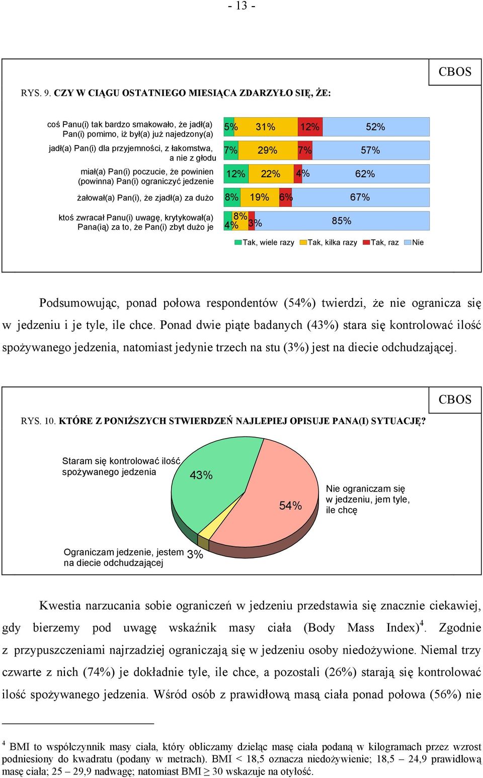 miał(a) Pan(i) poczucie, że powinien (powinna) Pan(i) ograniczyć jedzenie żałował(a) Pan(i), że zjadł(a) za dużo ktoś zwracał Panu(i) uwagę, krytykował(a) Pana(ią) za to, że Pan(i) zbyt dużo je 5% 7%