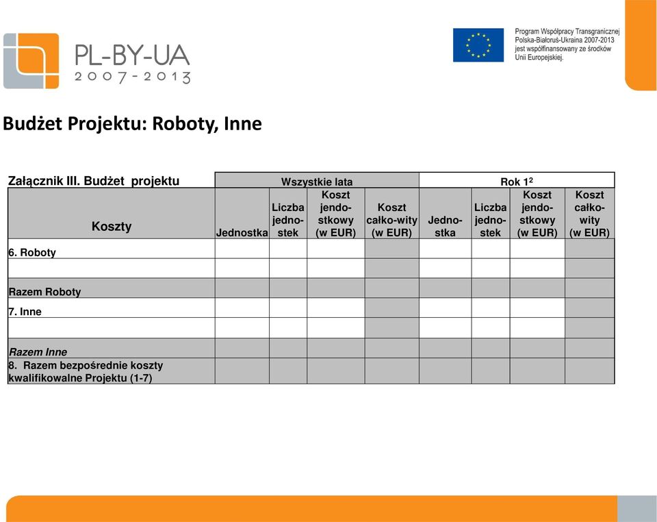 Roboty y całko-wity całkowity Razem Roboty 7.