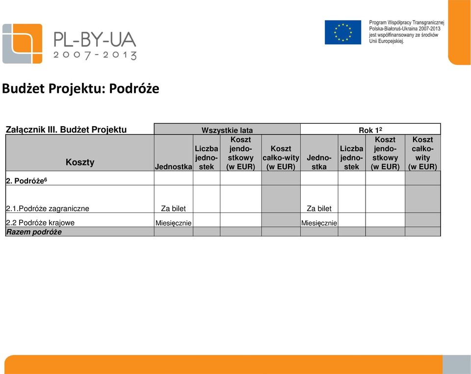 całkowity 2. PodróŜe 6 2.1.