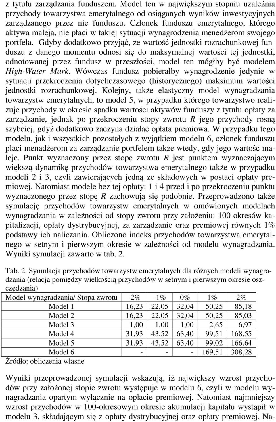 Gdyby dodatkowo przyjąć, że wartość jednostki rozrachunkowej funduszu z danego momentu odnosi się do maksymalnej wartości tej jednostki, odnotowanej przez fundusz w przeszłości, model ten mógłby być