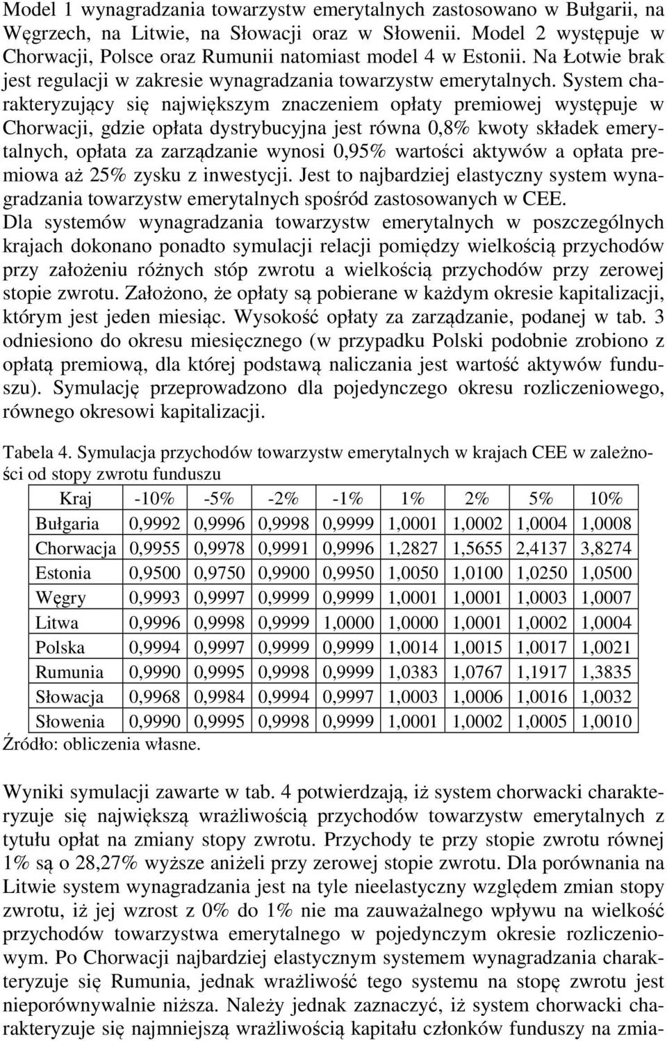 System charakteryzujący się największym znaczeniem opłaty premiowej występuje w Chorwacji, gdzie opłata dystrybucyjna jest równa 0,8% kwoty składek emerytalnych, opłata za zarządzanie wynosi 0,95%