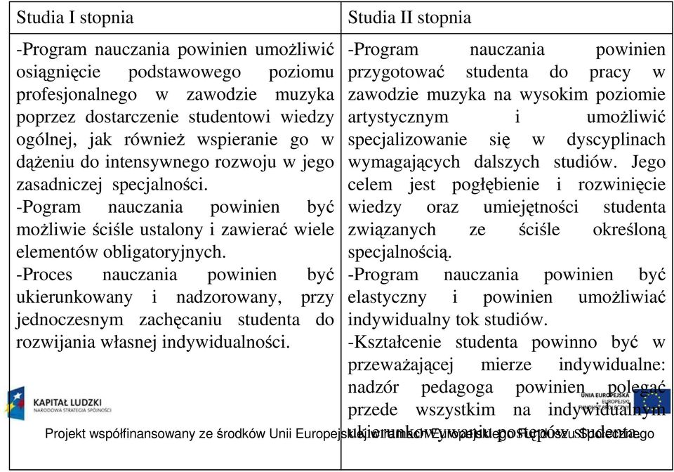-Proces nauczania powinien być ukierunkowany i nadzorowany, przy jednoczesnym zachęcaniu studenta do rozwijania własnej indywidualności.