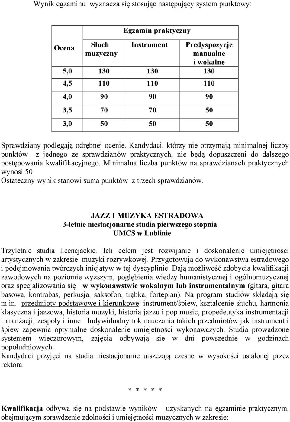Kandydaci, którzy nie otrzymają minimalnej liczby punktów z jednego ze sprawdzianów praktycznych, nie będą dopuszczeni do dalszego postępowania kwalifikacyjnego.