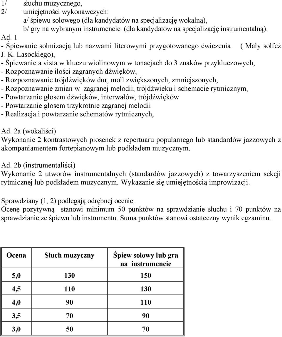 Lasockiego), - Śpiewanie a vista w kluczu wiolinowym w tonacjach do 3 znaków przykluczowych, - Rozpoznawanie ilości zagranych dźwięków, - Rozpoznawanie trójdźwięków dur, moll zwiększonych,