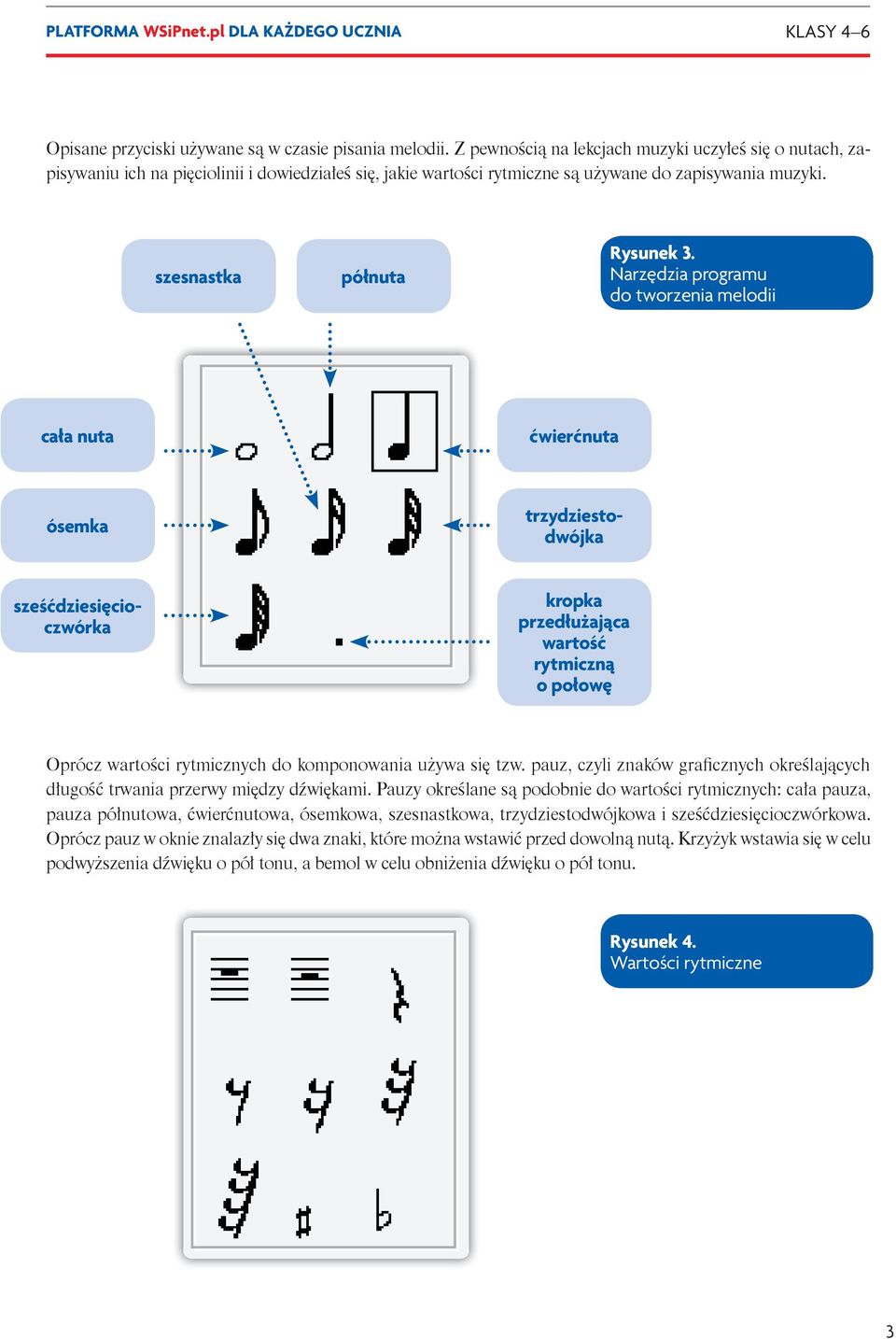 Narzędzia programu do tworzenia melodii cała nuta ćwierćnuta ósemka trzydziestodwójka sześćdziesięcioczwórka kropka przedłużająca wartość rytmiczną o połowę Oprócz wartości rytmicznych do